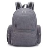 Gender Neutral Diaper Bag Backpack